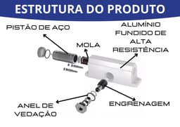 Mola Aérea Hidráulica para Porta, Fechador Automático com Regulagem de Força e Velocidade, Força 1 25-45 Kgs Branca - miniatura 4